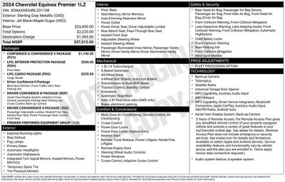 2024 Chevrolet Equinox Premier