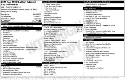 2025 RAM Ram 1500 Big Horn Crew Cab 4x4 6'4' Box