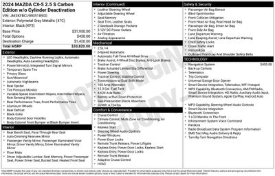 2024 Mazda Mazda CX-5 2.5 S Carbon Edition
