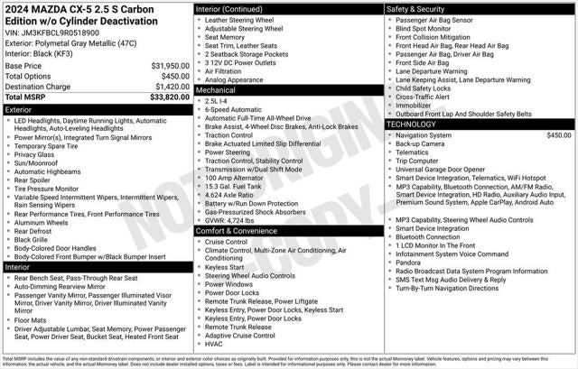 2024 Mazda Mazda CX-5 2.5 S Carbon Edition