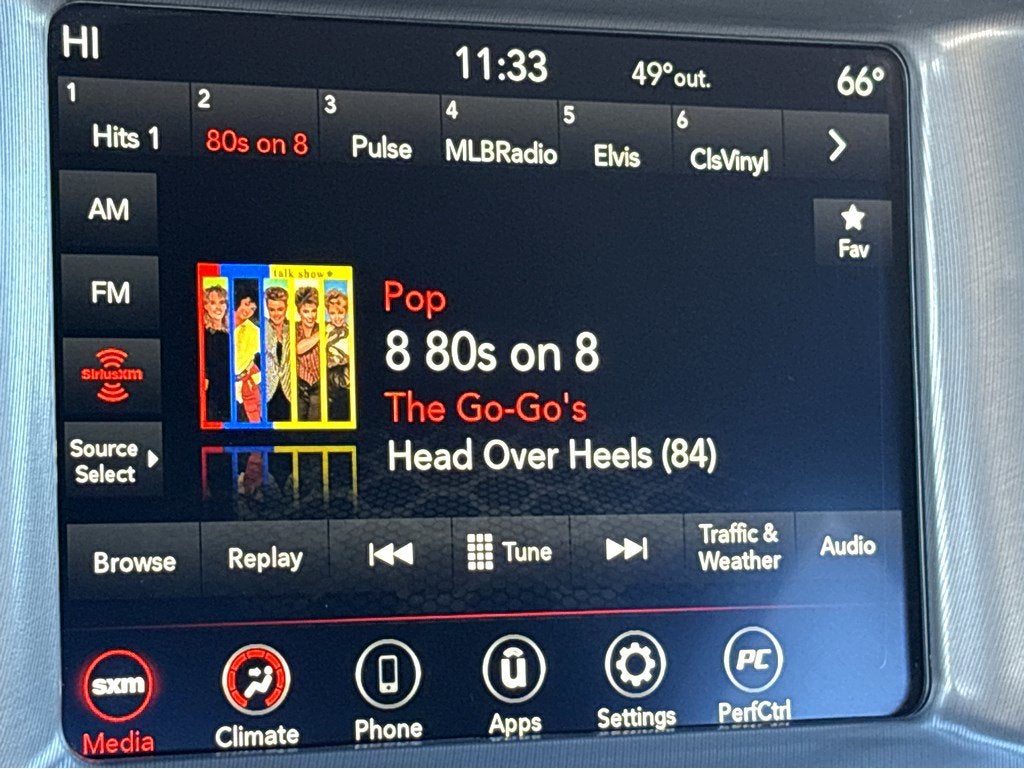 2023 Dodge Charger GT