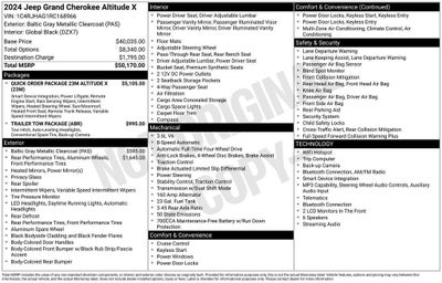 2024 Jeep Grand Cherokee Base
