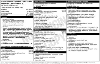 2022 Chevrolet Silverado 1500 LT Trail Boss